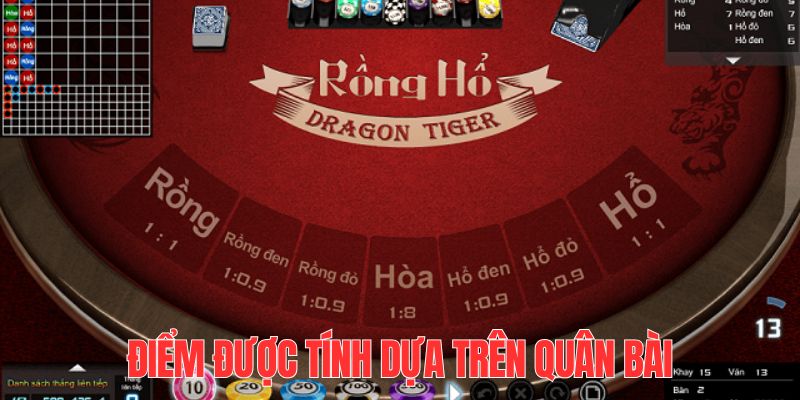 2233win đăng nhập lô đề dễ thắng
