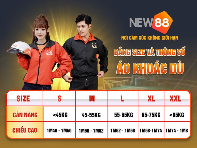 2233win xổ số miền nam thứ năm hàng tuần