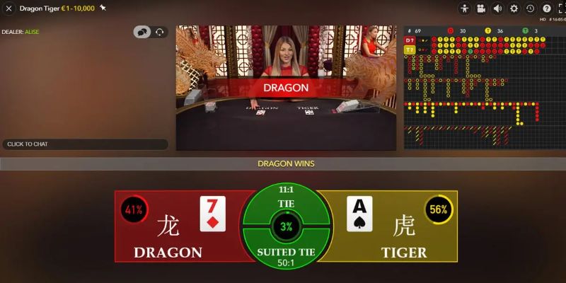 2233win xổ số miền trung thứ tư