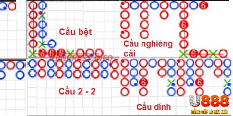 2233win đăng nhập roulette khuyến mãi