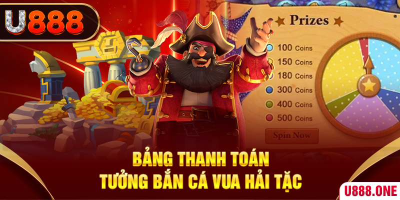 2233win cá cược bóng đá như thế nào